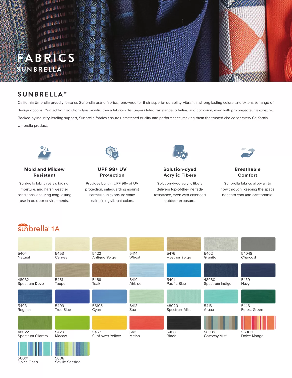 California Umbrella Residential Catalog 2026, page 94
