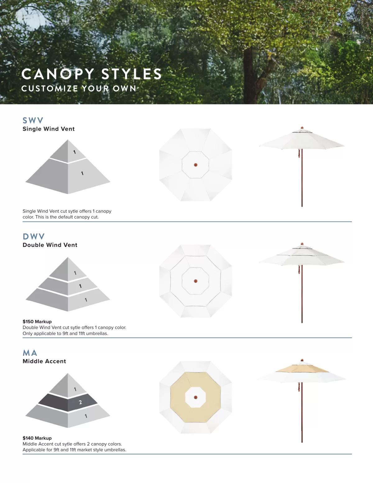 California Umbrella Residential Catalog 2026, page 100