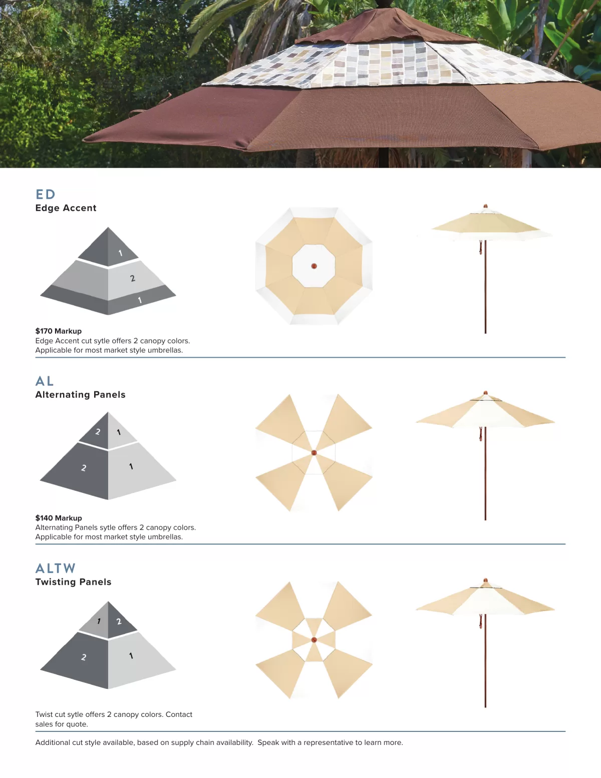 California Umbrella Residential Catalog 2026, page 101